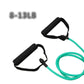 Elastic Resistance Rope