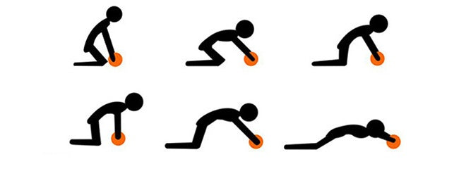 Ab Wheel Roller
